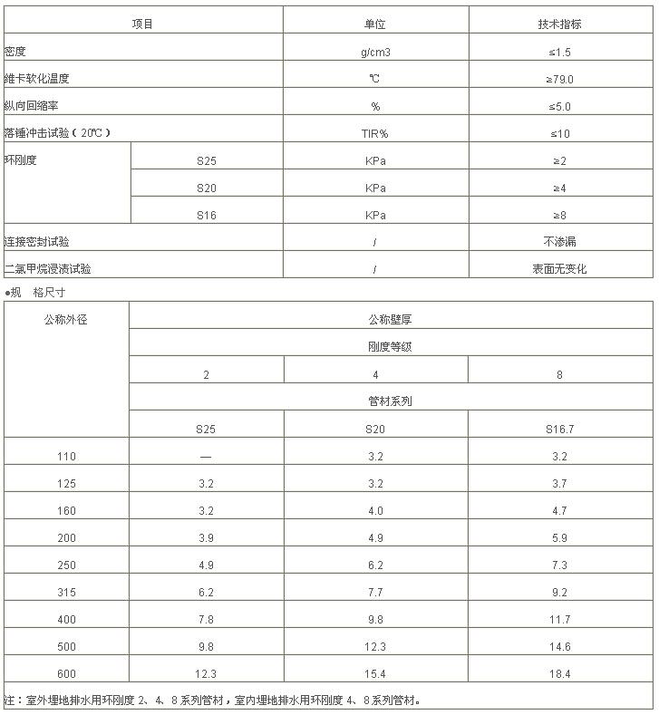 bevictorΰ��(�й���)Ψһ����-��ȫ���