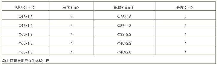 bevictorΰ��(�й���)Ψһ����-��ȫ���